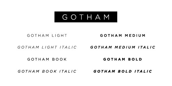 gotham-font-vs-typeface