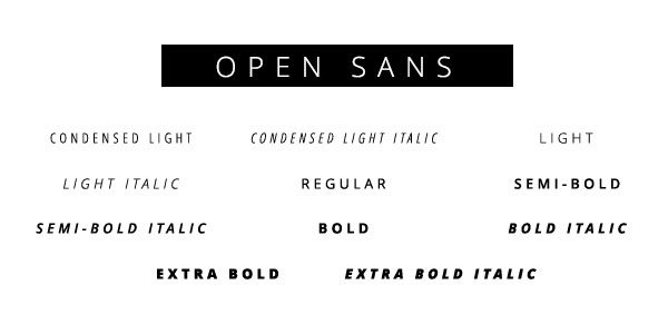 Open Sans fonts